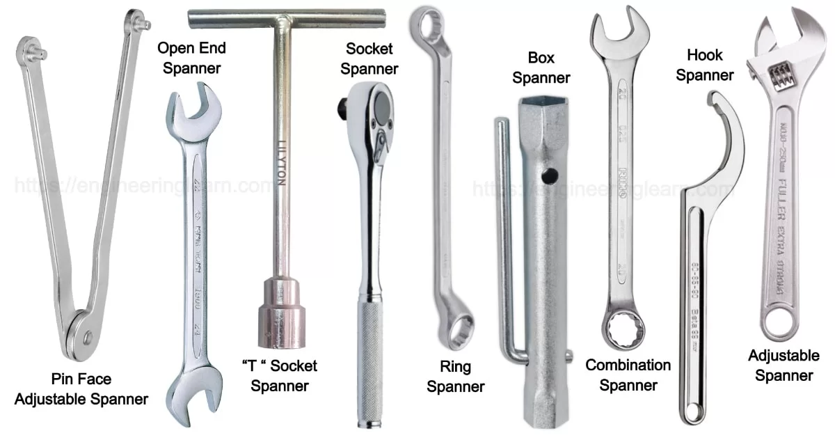 SPANNERS(ALL SIZES)